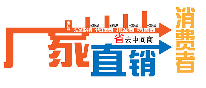 s的威力重工封頭油壓機(jī)廠家直銷